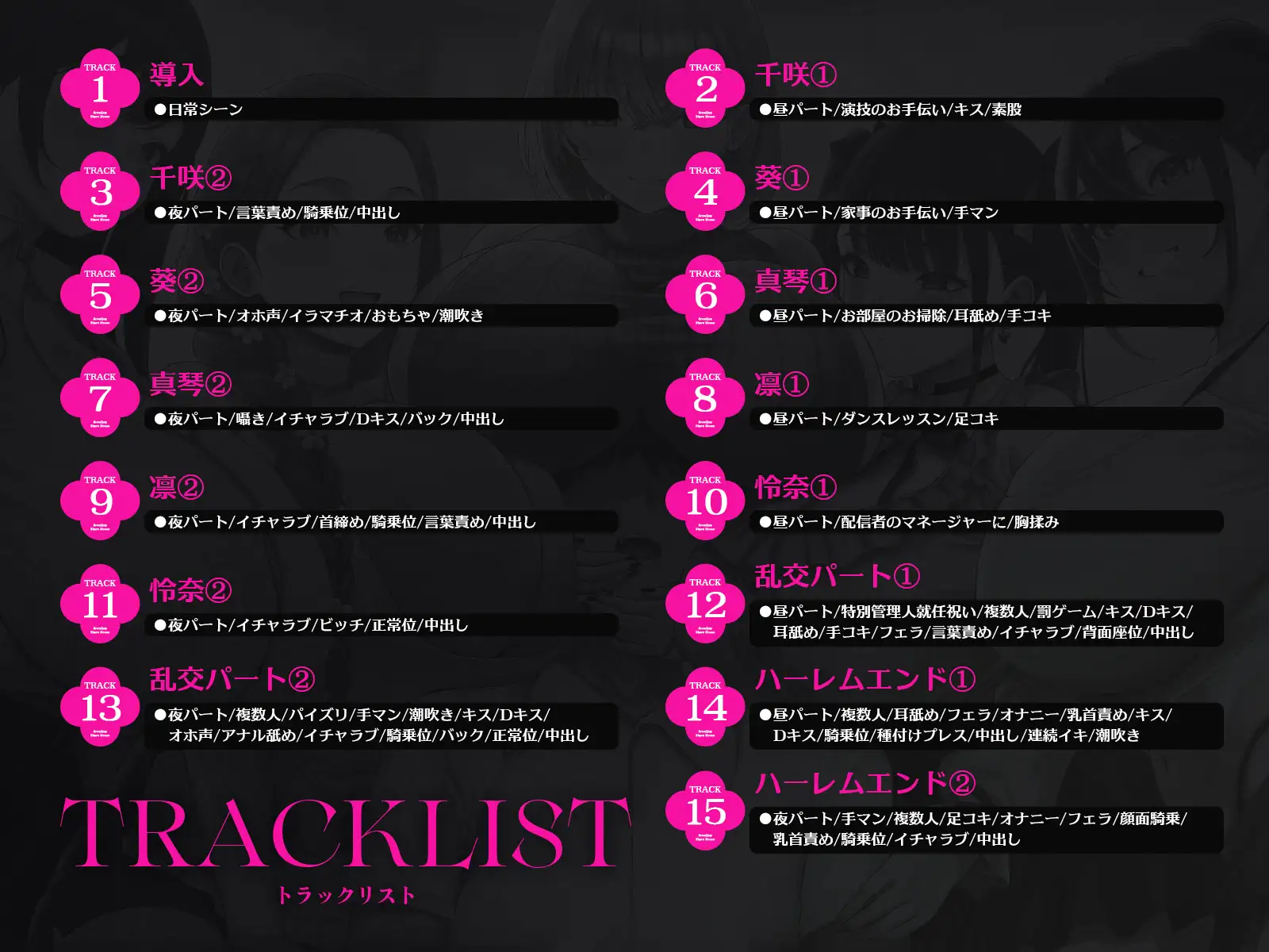 【早期特典x4時間半x5人ハーレム】種付けシェアハウス～女性芸能人5人と秘密の共同性活～