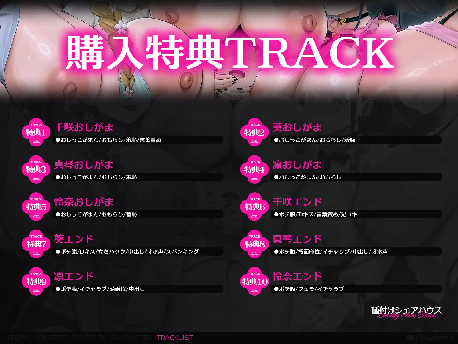 【早期特典x4時間半x5人ハーレム】種付けシェアハウス～女性芸能人5人と秘密の共同性活～