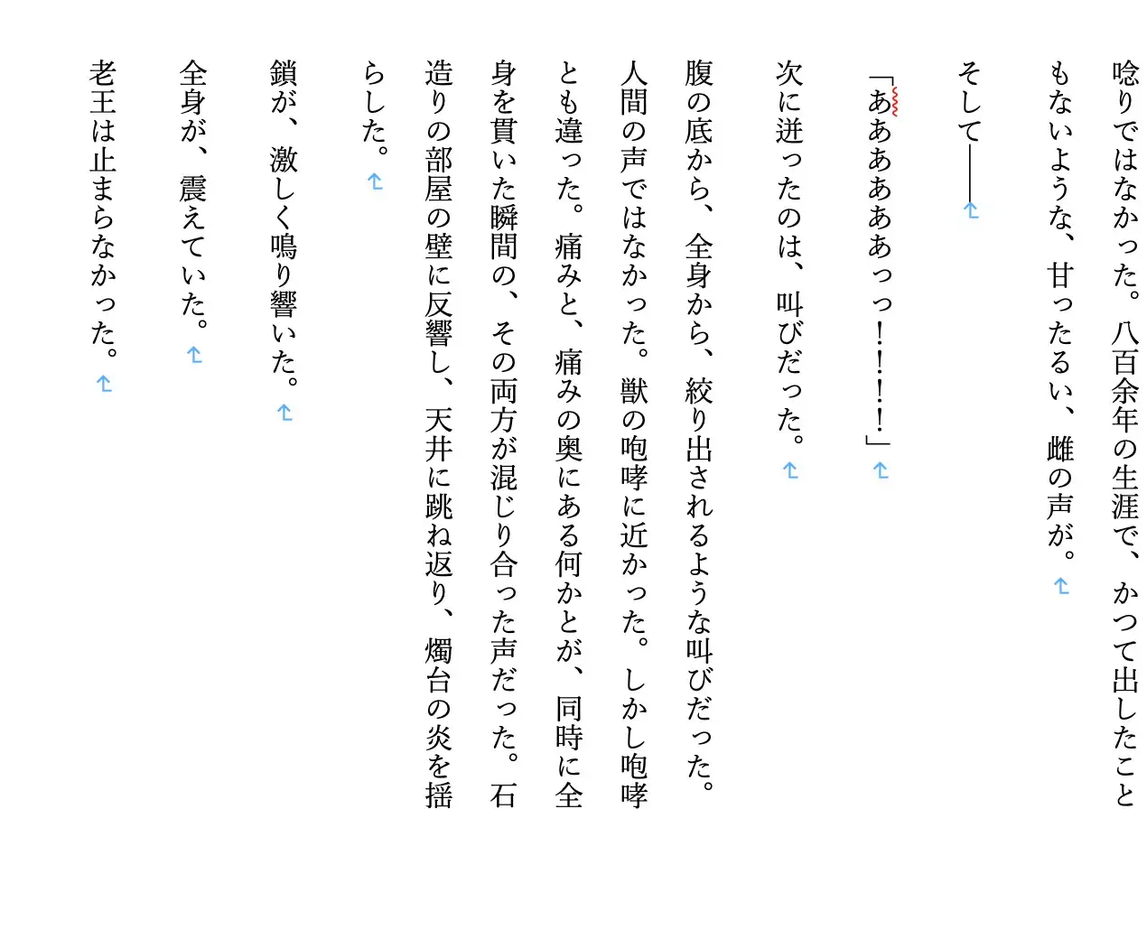 【ファンタジー/ダークエルフ/女騎士/巨乳】 老いた帝王の征服録 暴君は高貴なる王妃・騎士・聖女を悉く支配する 〜一騎当千のダークエルフ戦士女王、陥落編〜