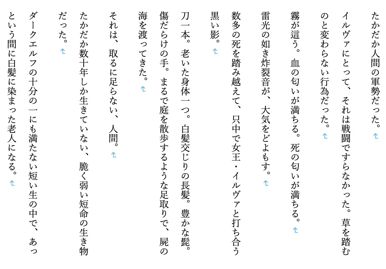 【ファンタジー/ダークエルフ/女騎士/巨乳】 老いた帝王の征服録 暴君は高貴なる王妃・騎士・聖女を悉く支配する 〜一騎当千のダークエルフ戦士女王、陥落編〜