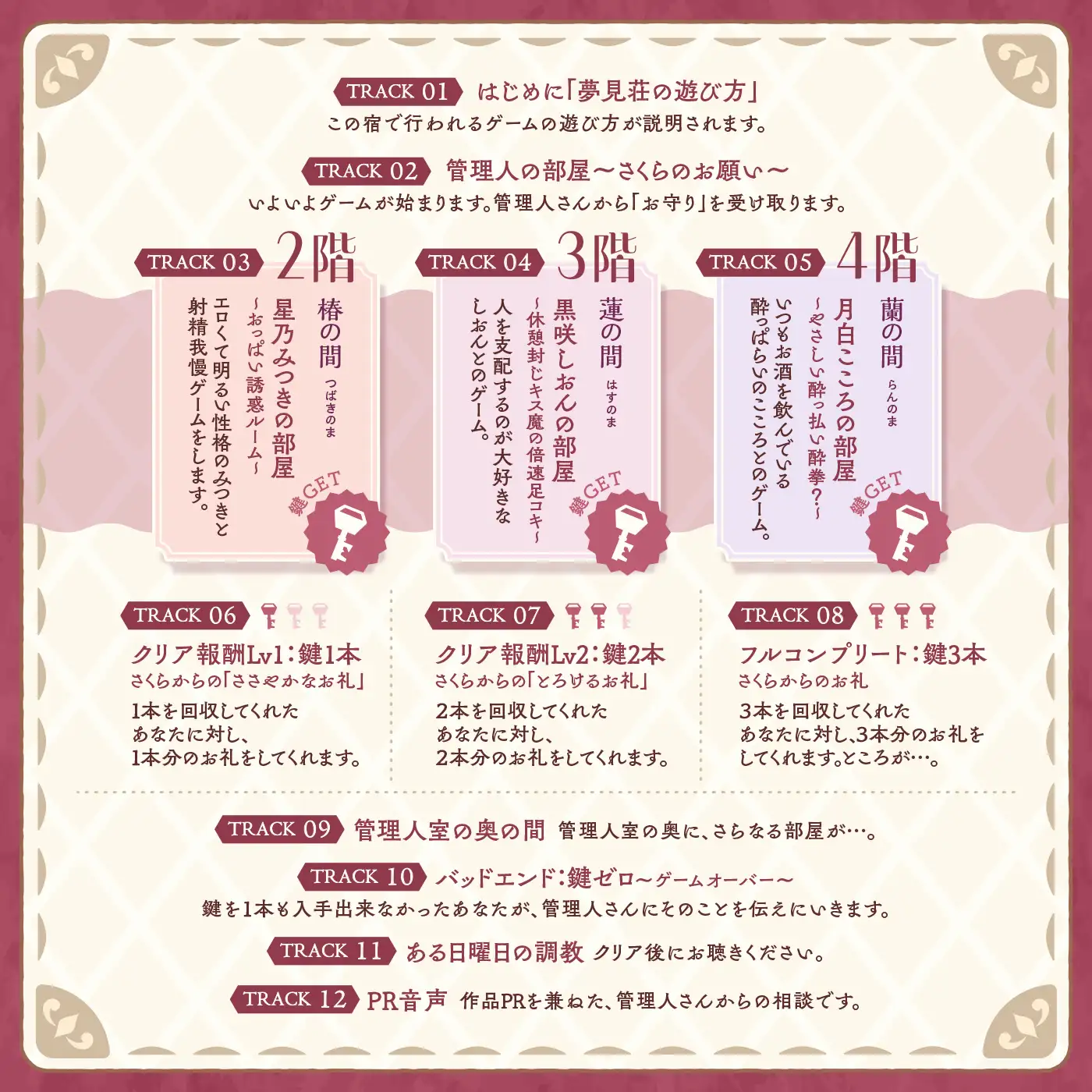 【鍵クエスト】音声で手コキ「夢見荘と3本の鍵」〜三人の宿泊者から鍵を回収せよ〜【射精したら負け！射精我慢オナサポゲーム】