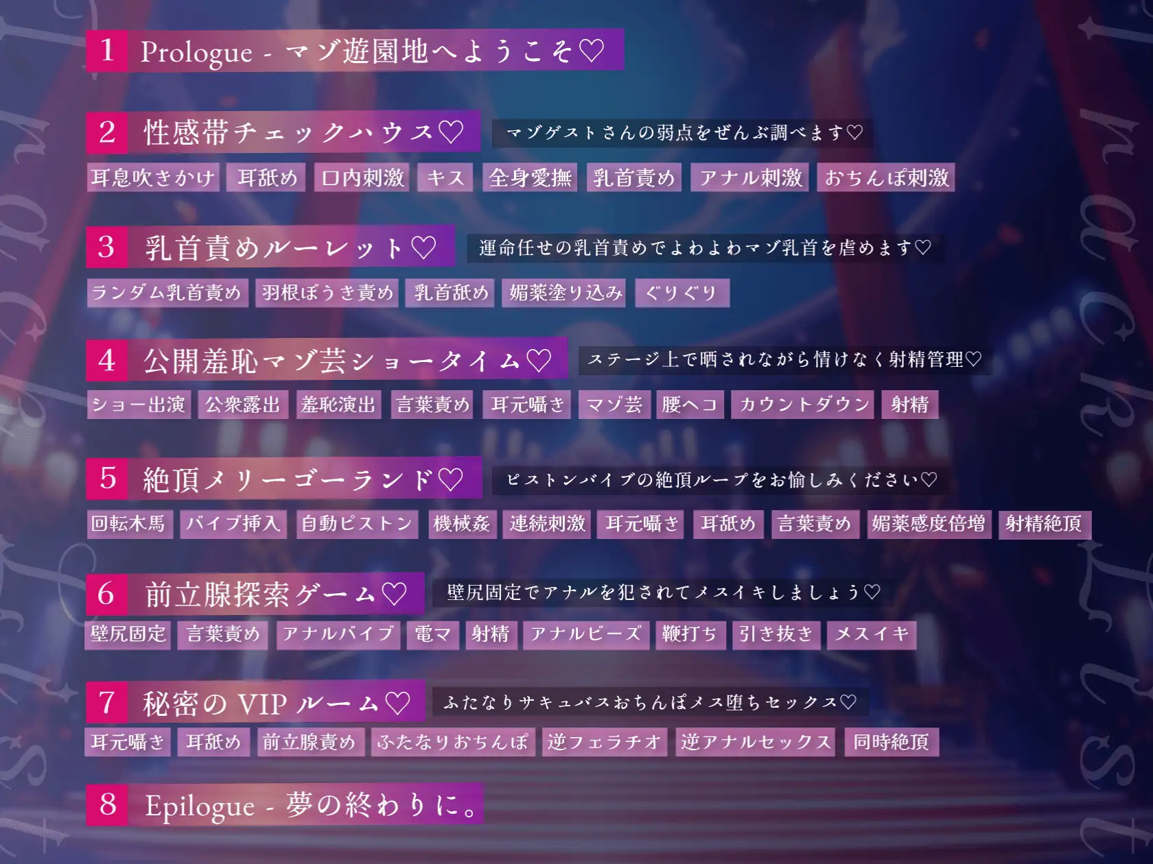 【乳首責め×アナル×射精管理】マゾ遊園地へようこそ♡〜サキュバスが案内するマゾ専用メス堕ち体験型テーマパーク〜