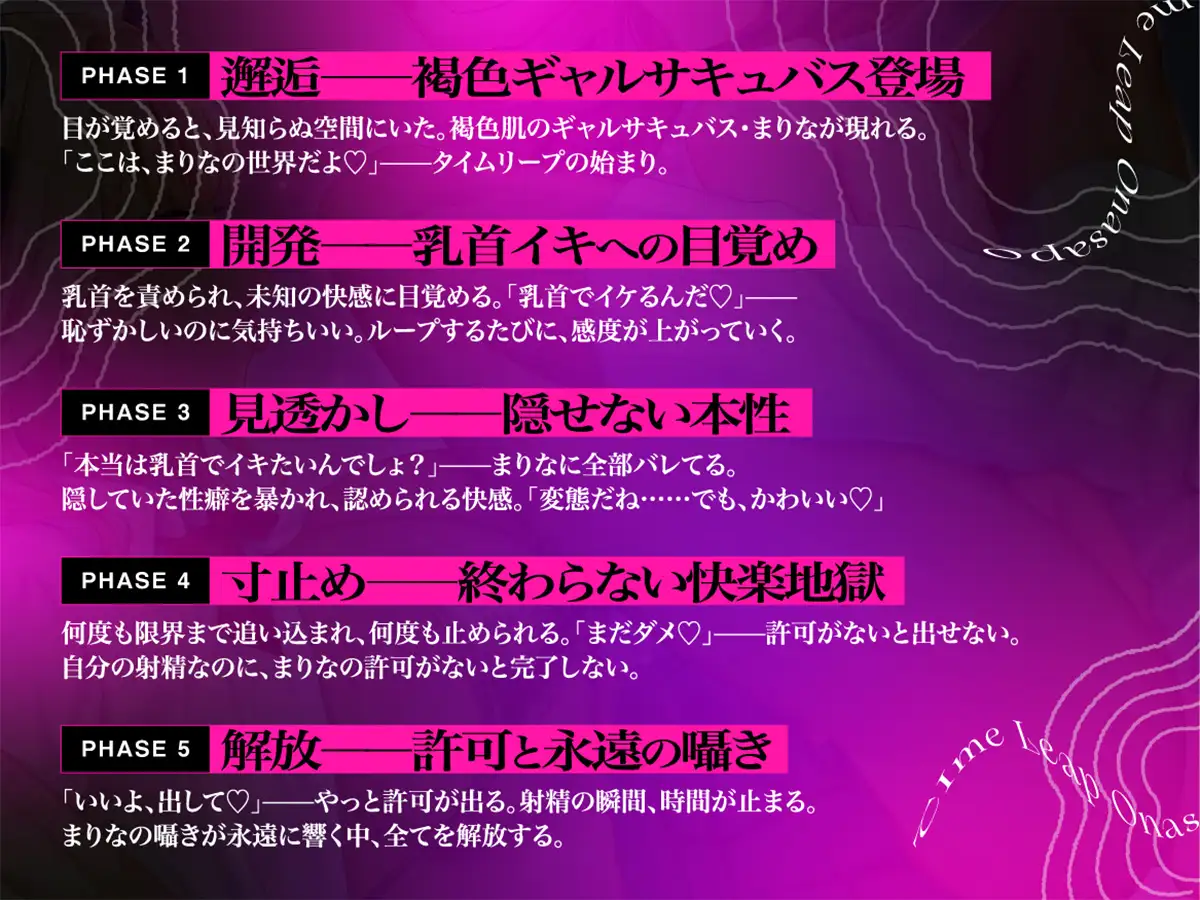 何度も射精寸前でタイムリープさせられる…♡褐色ギャルサキュバスの乳首イキ寸止め地獄オナサポ～感度上昇↑快楽蓄積♡止まらない無限ループ～