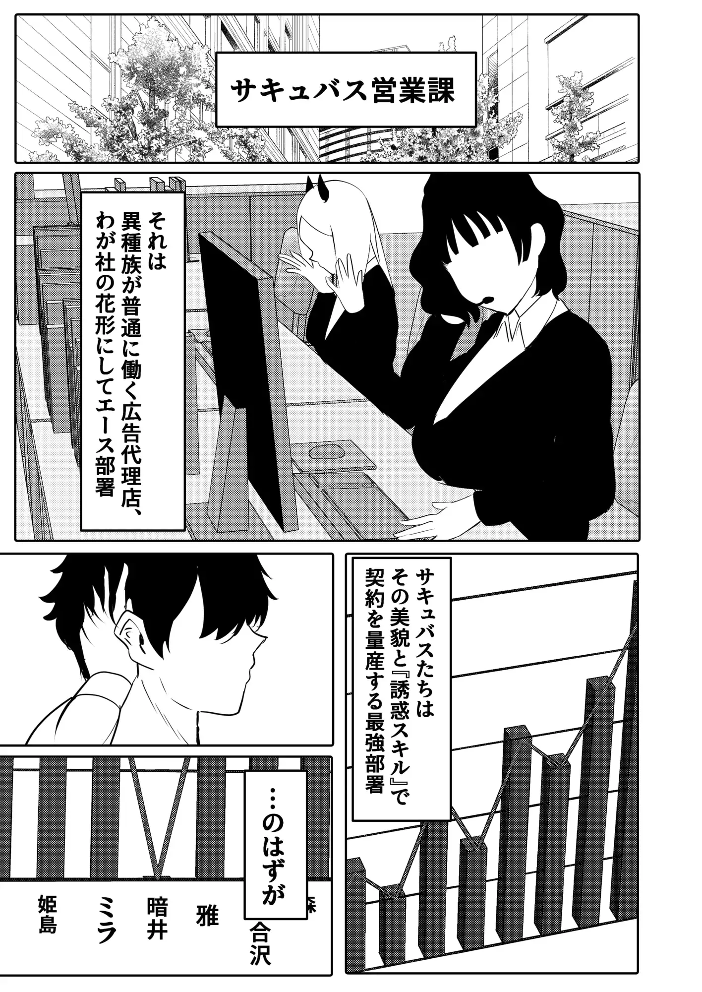 俺はサキュバス営業課陰キャちび爆乳処女の暗井さんの研修担当