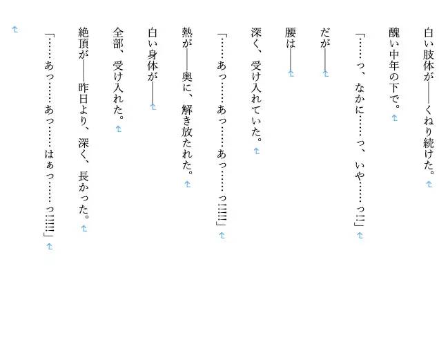 【現代/女子高生/女学院/優等生/ギャル/部活/調教】 調教師・鷲尾の支配録 お嬢様女学院弓道部強気ギャル系エース 橘 凛 編2