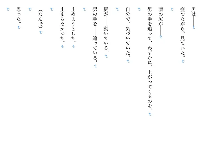 【現代/女子高生/女学院/優等生/ギャル/部活/調教】 調教師・鷲尾の支配録 お嬢様女学院弓道部強気ギャル系エース 橘 凛 編3