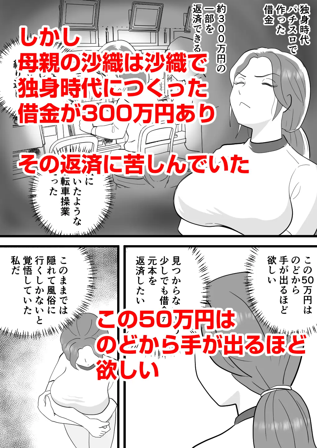 バイト代で母さんの身体を買った息子の話