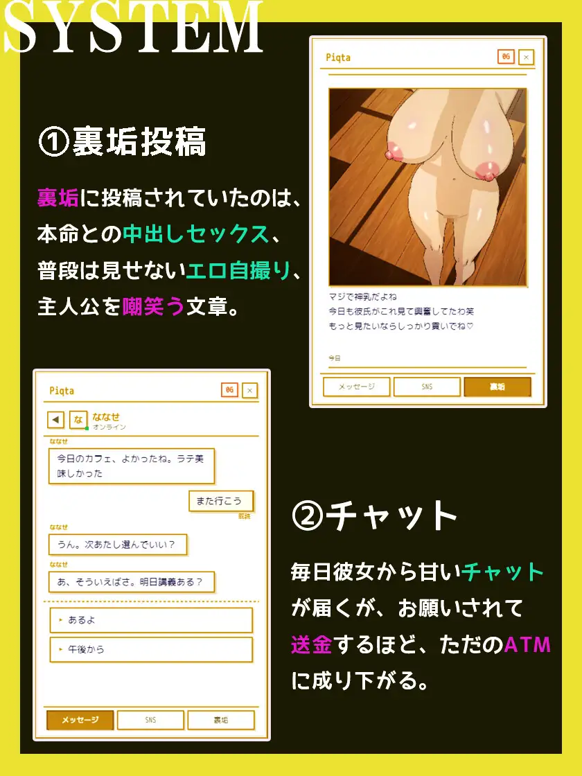 貢がせギャルに騙されて、寝取られマゾ化した話 ～本命デカちんぽでアヘ顔絶頂する彼女を見ながら惨めサイズ比較で敗北オナニー～