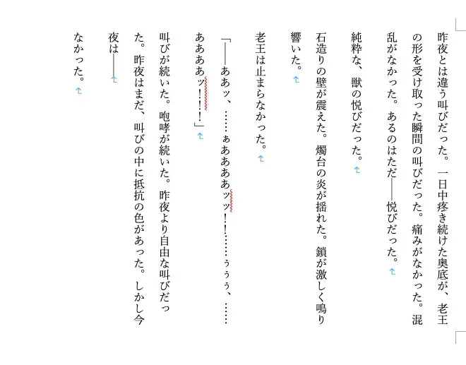 【ファンタジー/ダークエルフ/女騎士/巨乳/褐色】 老いた帝王の征服録 暴君は高貴なる王妃・騎士・聖女を悉く支配する 〜一騎当千のダークエルフ戦士女王陥落編2〜