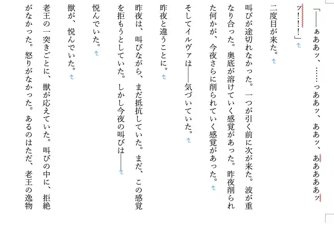 【ファンタジー/ダークエルフ/女騎士/巨乳/褐色】 老いた帝王の征服録 暴君は高貴なる王妃・騎士・聖女を悉く支配する 〜一騎当千のダークエルフ戦士女王陥落編2〜