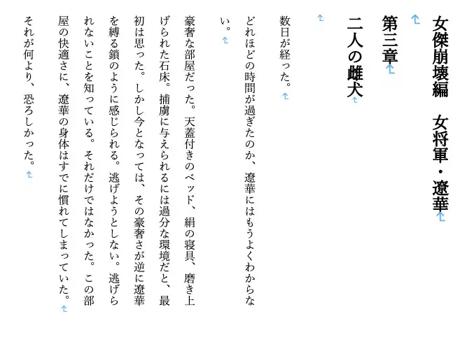 【ファンタジー/女将軍/快楽堕ち/NTR/百合/精神崩壊/征服】 老いた帝王の征服録 暴君は高貴なる王妃・騎士・聖女を悉く支配する 〜女傑崩壊編3〜