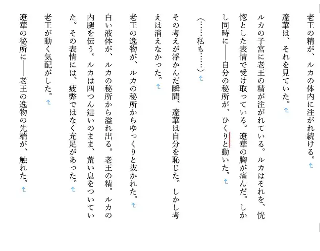 【ファンタジー/女将軍/快楽堕ち/NTR/百合/精神崩壊/征服】 老いた帝王の征服録 暴君は高貴なる王妃・騎士・聖女を悉く支配する 〜女傑崩壊編3〜