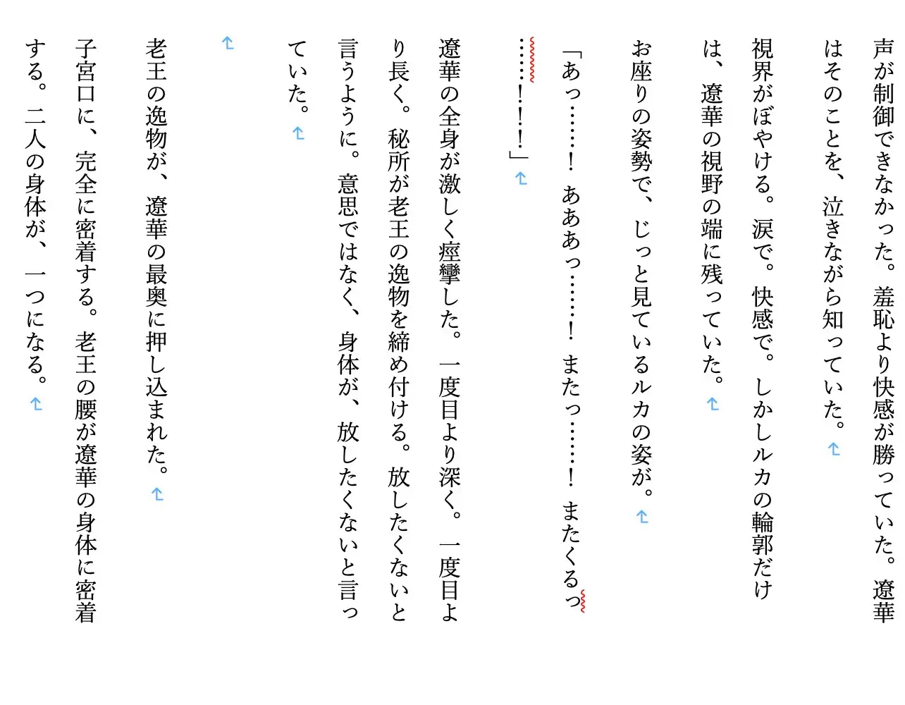 【ファンタジー/女将軍/快楽堕ち/NTR/精神崩壊/征服】 老いた帝王の征服録 暴君は高貴なる王妃・騎士・聖女を悉く支配する 〜女傑崩壊編4〜