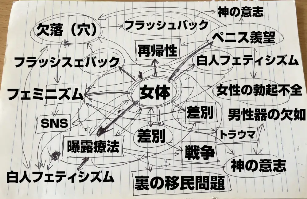 逃げずに自分の少女性愛と向き合いなさい！～いまなお九十九(つくも)の男達にスルーされ続ける欲望の開示請求～戦況ルポ#URUGUAY