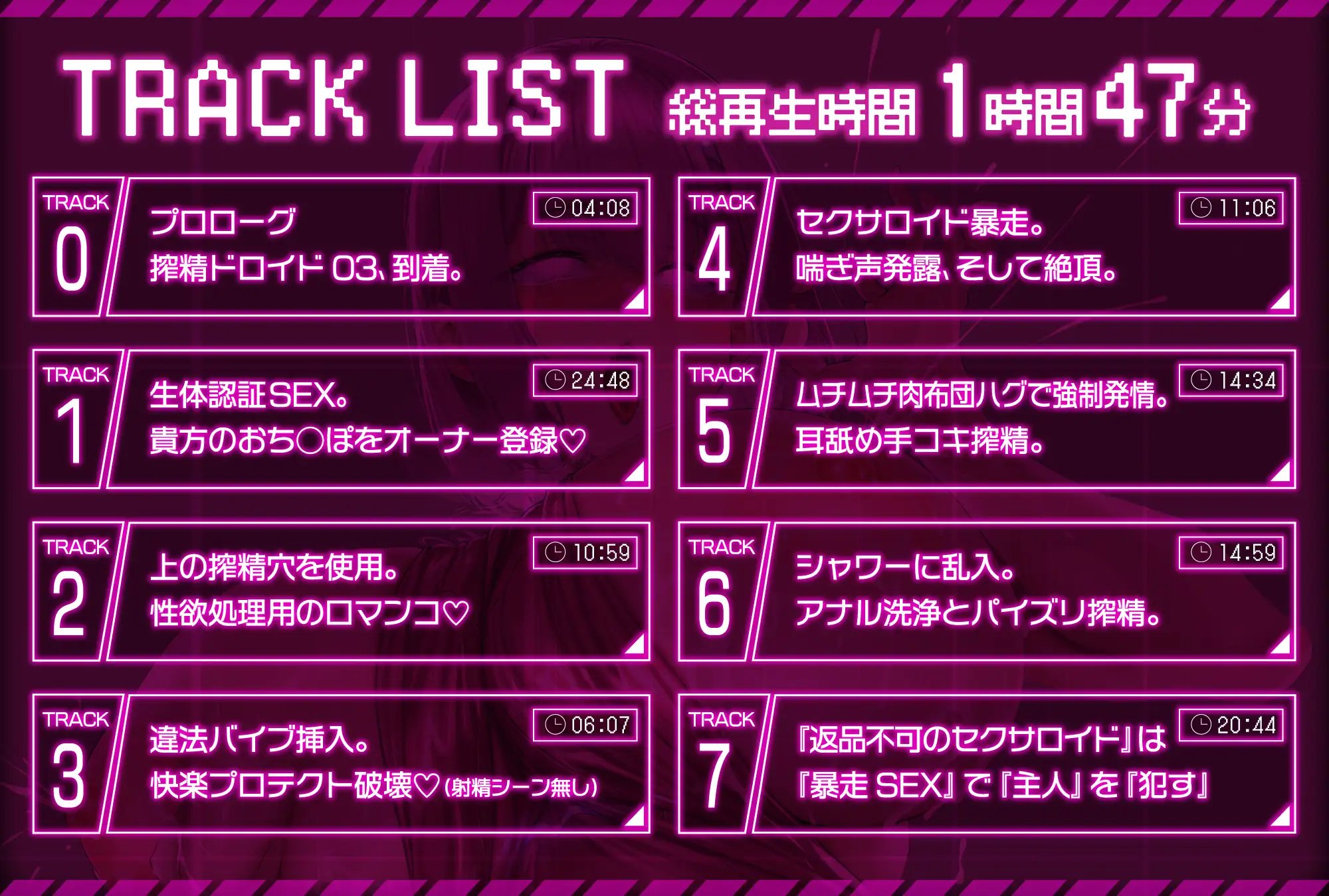 【逆レ○プ】『淫乱ウイルスインストール』暴走セクサロイド〜『非』正規品のバイブを挿入しウイルスに感染したセクサロイドは快楽の為に主人の貴方を○す〜