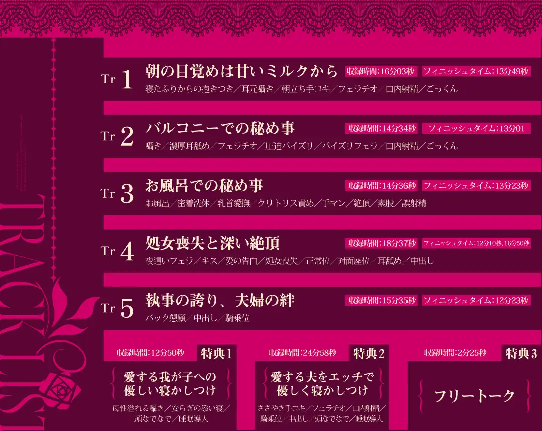 【男性受け】小悪魔お嬢様は中年執事で遊びたい～いずれ夫婦になる二人のエッチな恋物語～【約2時間/バイノーラル】