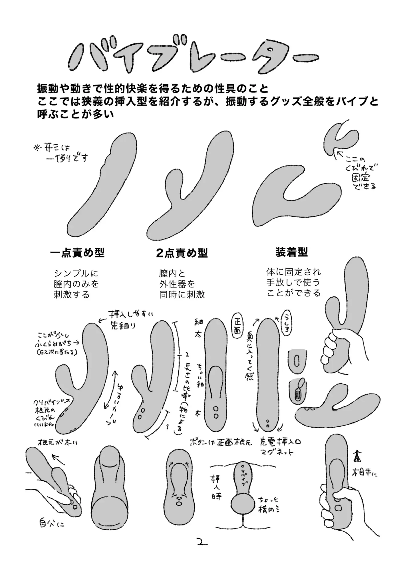 モブうさぎの創作用ラブグッズ資料本