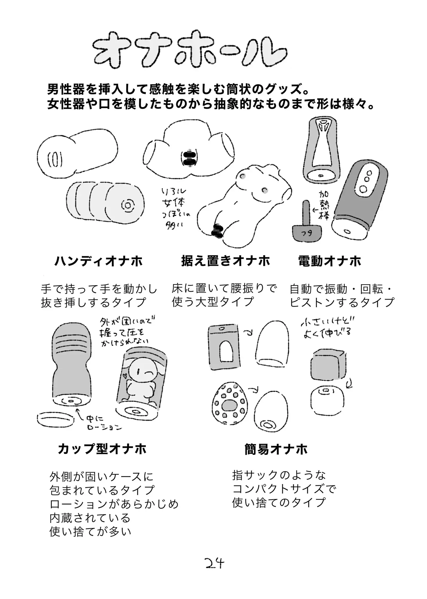 モブうさぎの創作用ラブグッズ資料本