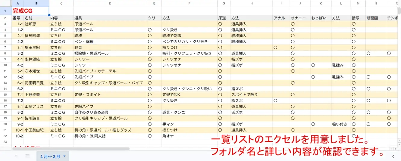 女の子図鑑 まとめ1