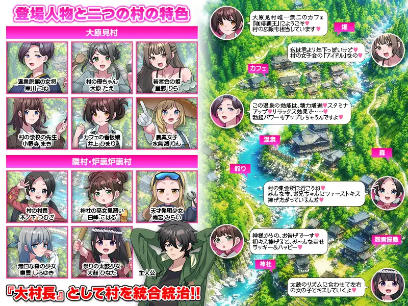 妊娠ハーレム生活シミュレーション