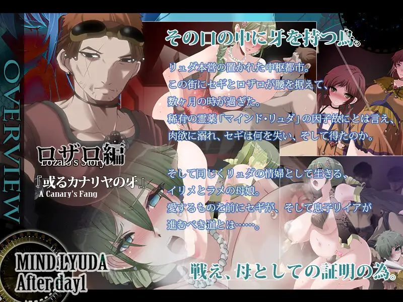 マインド・リュダ After day 1