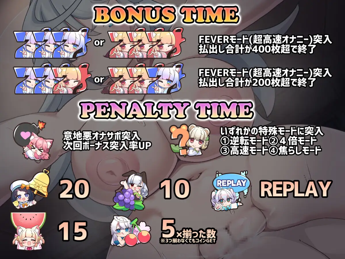 意地悪な巨乳お姉さんの乗しかかり騎乗位Hに合わせておちんぽしごきGAME★スロットゲーム型射精管理ASMR【射精許可率1%未満‼動画連動オナサポ/早期特典:超高難度ver】
