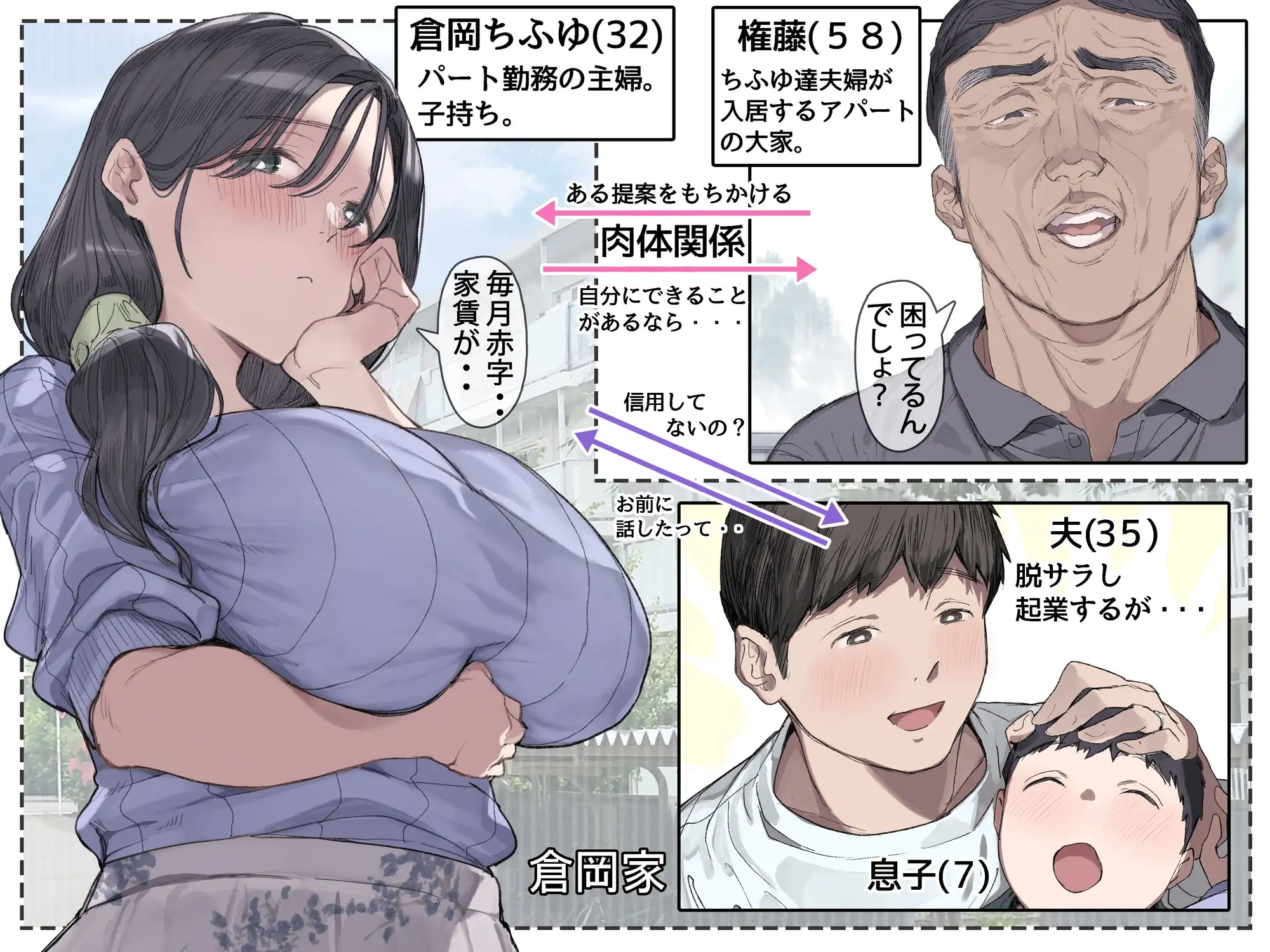 今月の家賃が払えません。【貧困人妻ちふゆ】旦那に内緒で 大家さんの愛人になりました。