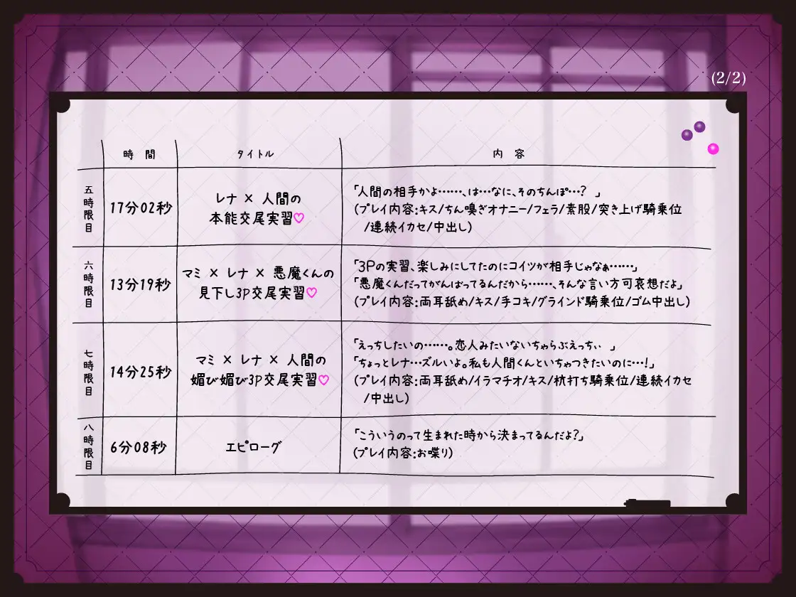 淫魔学校の交尾実習～真面目っ子とギャルの粗チン見下し&デカチン甘々媚び媚びセックス～