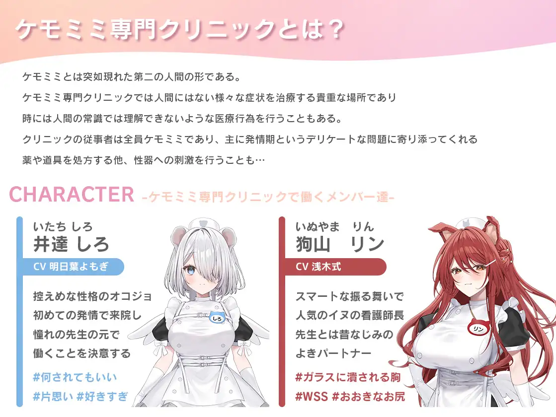 【本編動画2時間40分超】発情ケモミミclinic【ぬるぬるLive2Dアニメーション×豪華声優陣】