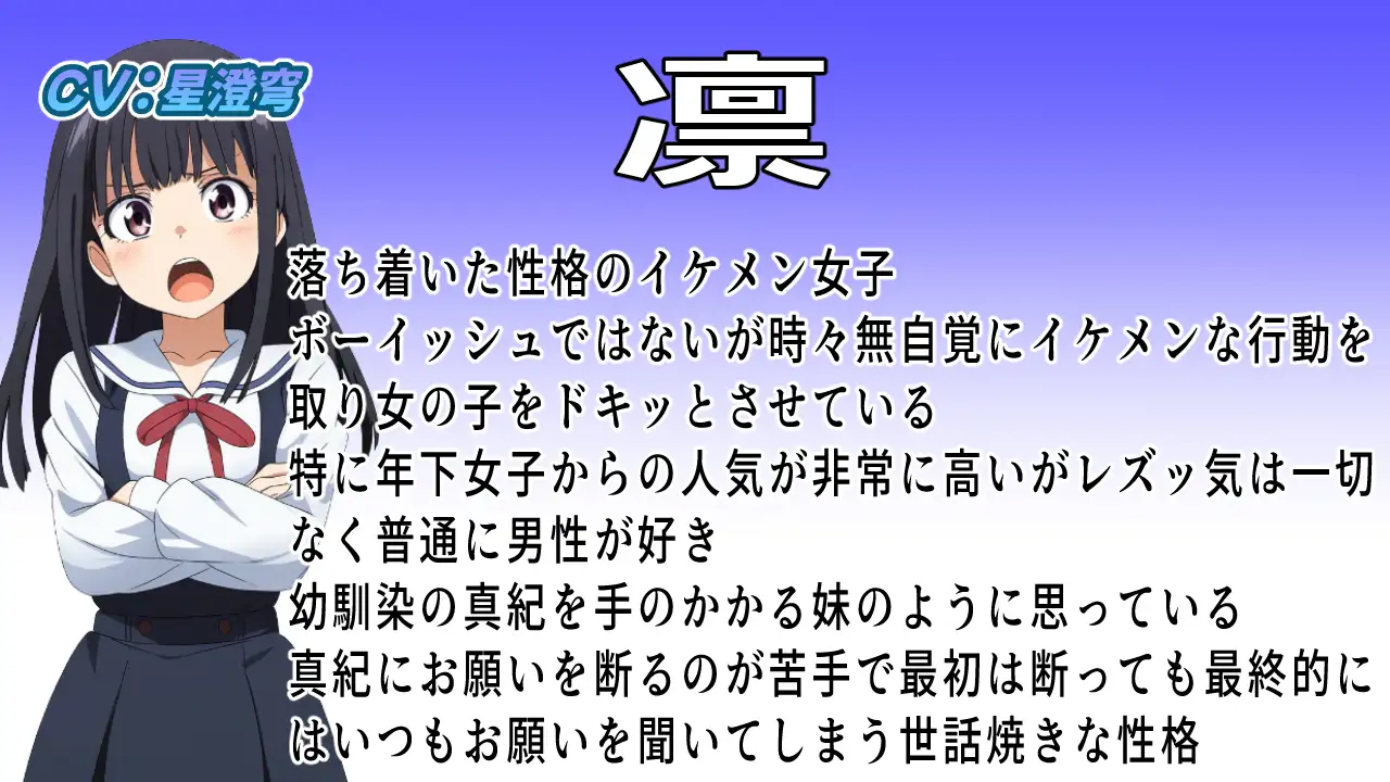 ち、ちんちん生えちゃった