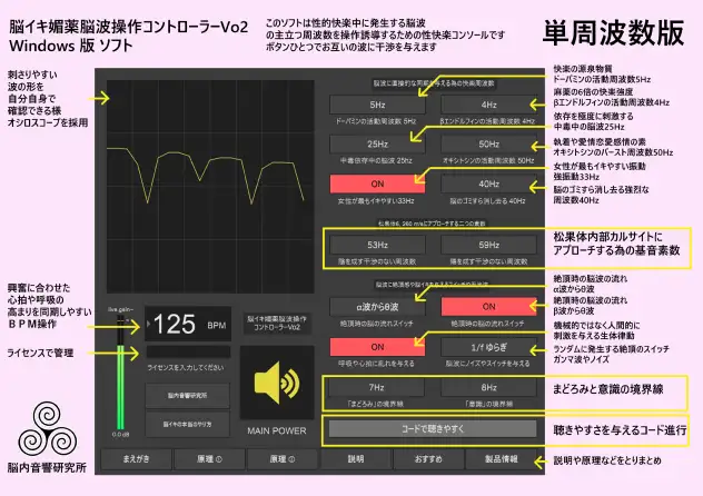 【Vo2】脳イキ媚薬脳波操作コントローラー PC専用「windows版」脳イキ媚薬音源が生成し放題「脳内音響研究所が開発制作。脳イキ媚薬音を自分で創って脳イキしまくろう」