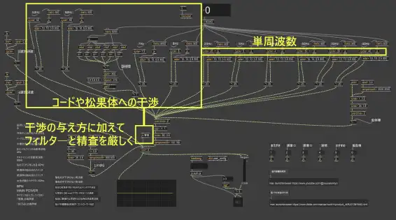 【Vo2】脳イキ媚薬脳波操作コントローラー PC専用「windows版」脳イキ媚薬音源が生成し放題「脳内音響研究所が開発制作。脳イキ媚薬音を自分で創って脳イキしまくろう」