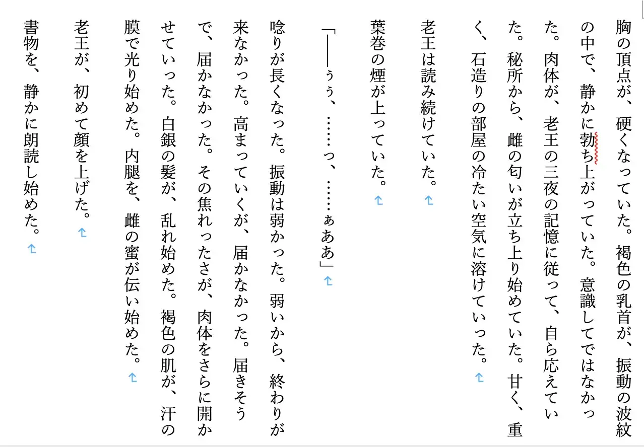【ファンタジー/ダークエルフ/女騎士/巨乳/褐色/ギザ歯】 老王征服録 暴君は高貴なる王妃・騎士・聖女を悉く支配する 〜一騎当千のダークエルフ戦士女王陥落編3〜