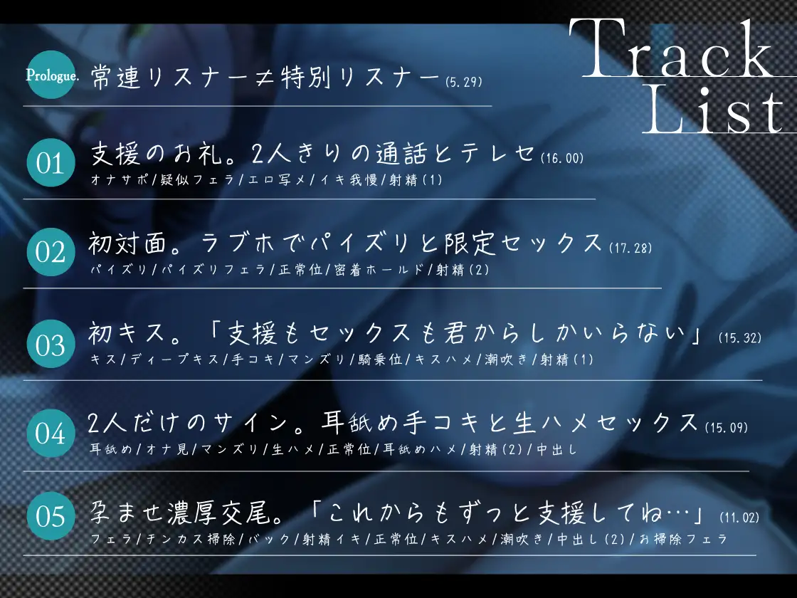 裏垢VTuberの秘密～その支援、本当に善意ですか?～