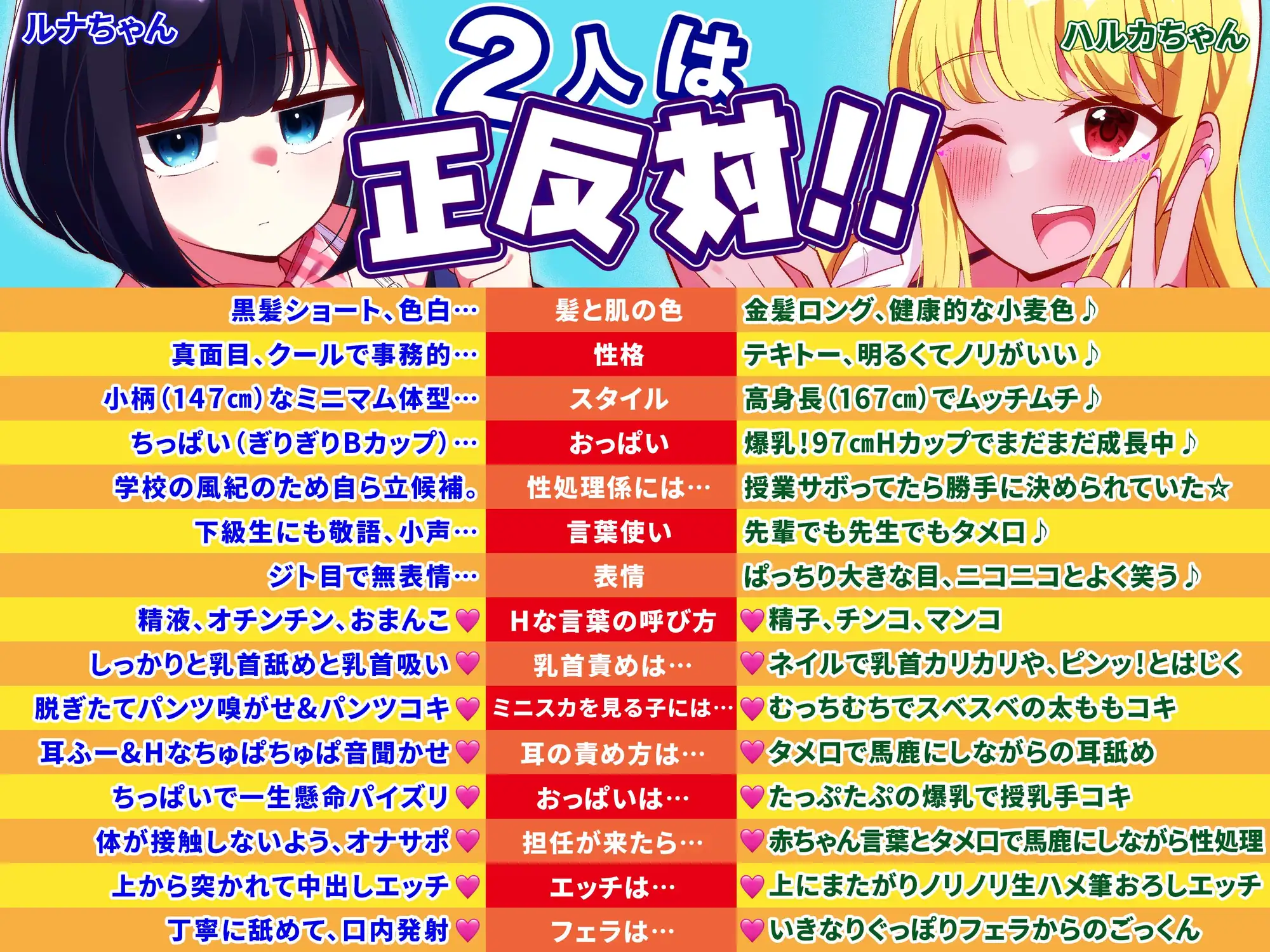 文化祭入場前性処理係 (2)陽キャ巨乳ギャル ハルカ【JK文化祭】