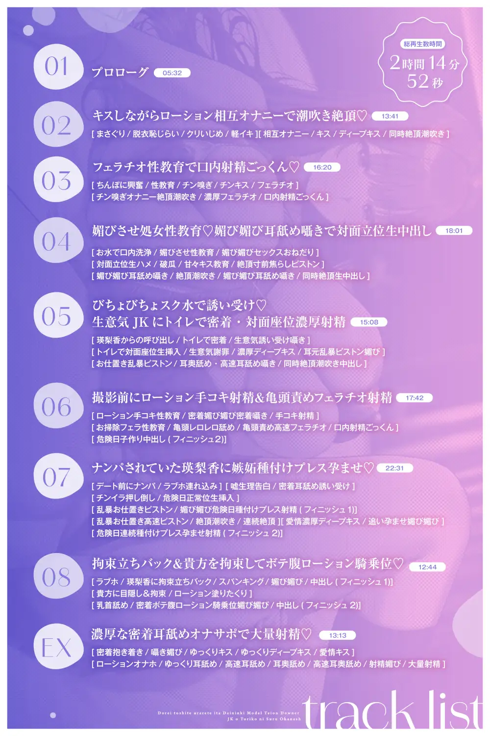 【媚び媚び性教育3】奴○として売られていた大人気モデル・低音ダウナーJKを虜にするお話【耳舐め誘い受け媚び】