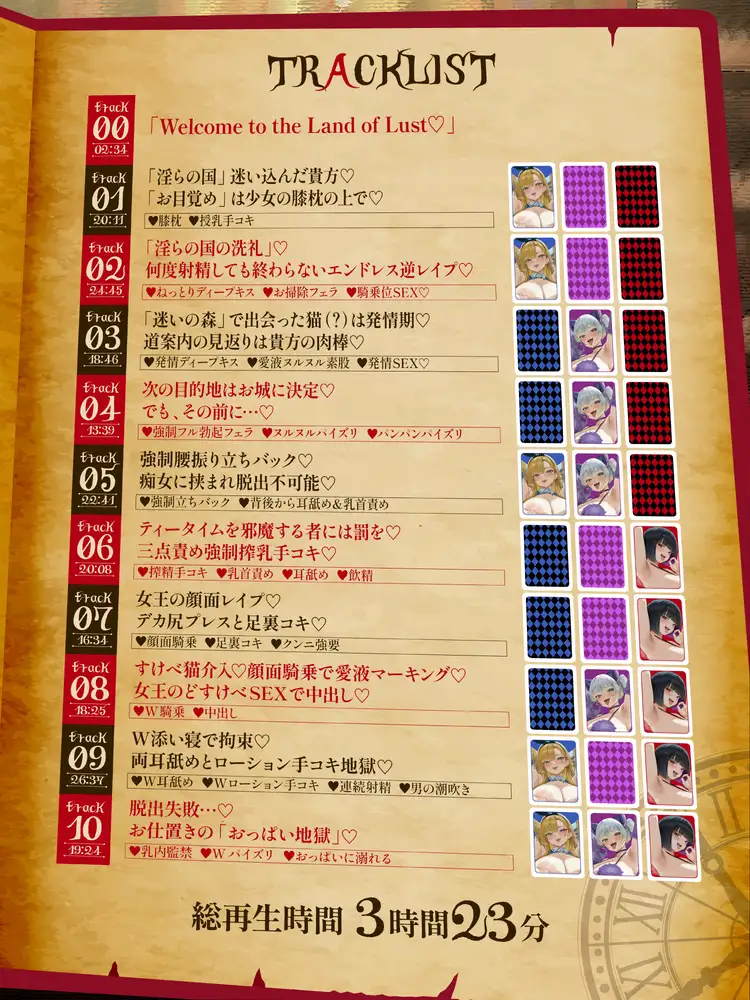 【逆レ○プ】淫らの国のアリス〜古本屋で見つけた絵本の世界に迷い込んだ貴方と、淫らで不思議などすけべ物語〜