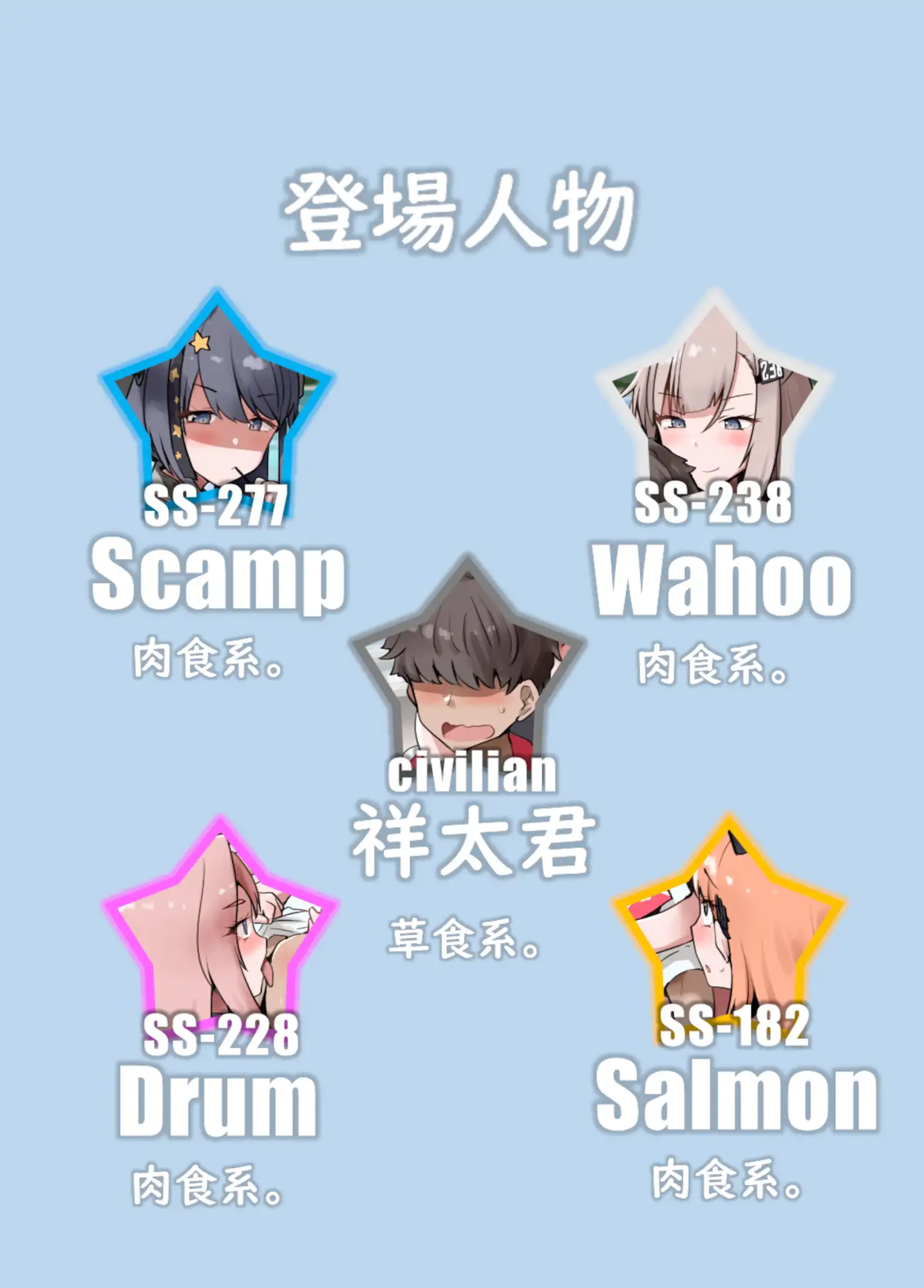 Manhunt Wolfpack 米潜群狼作戦