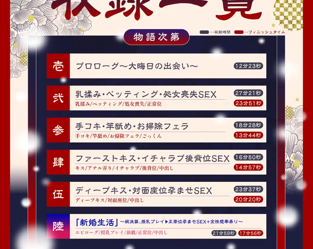 【秋田弁/2時間】高身長爆乳の褐色なまはげ娘ちゃんは悪い子なので人間と恋がしたい【鬼娘/方言】
