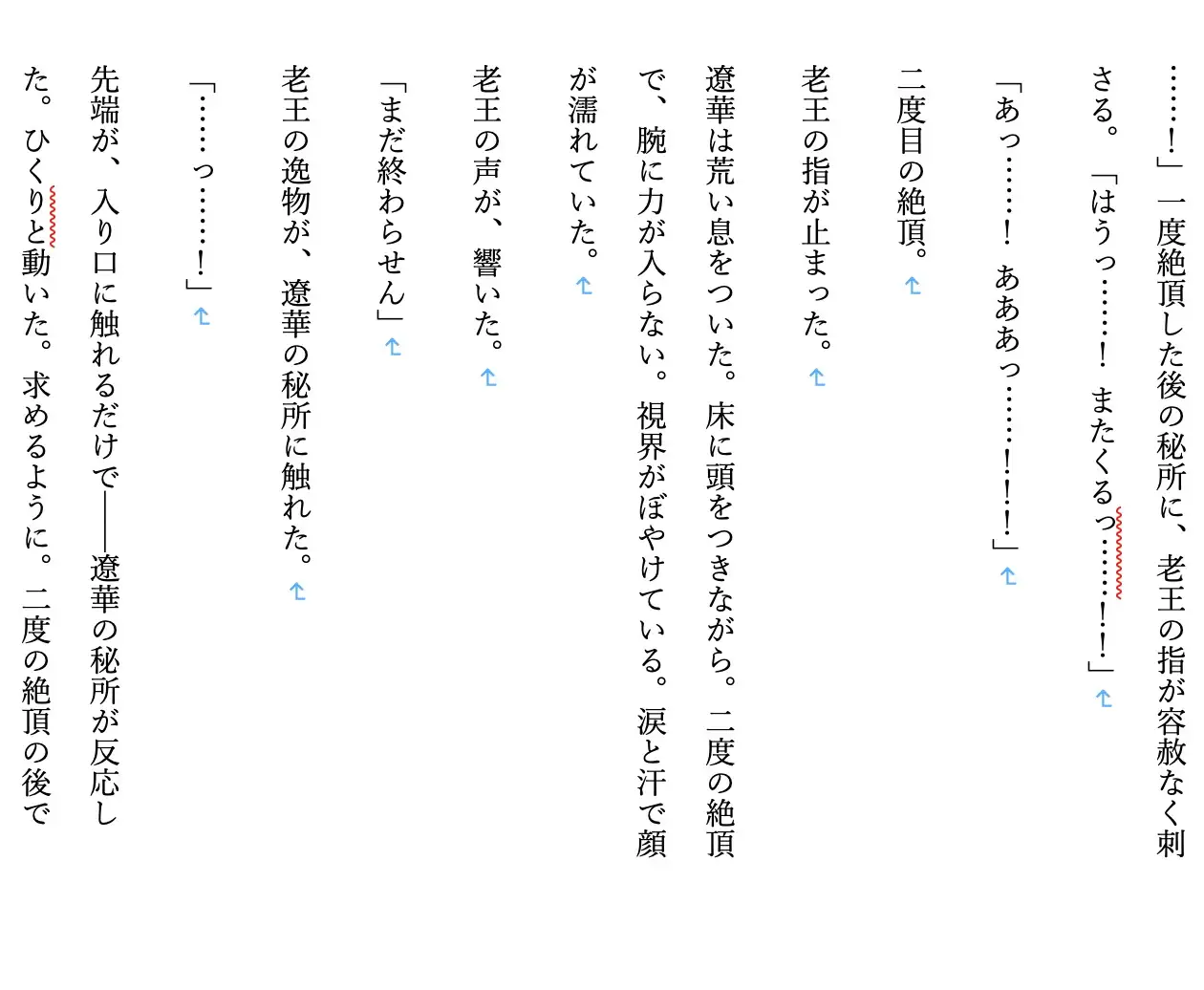 【ファンタジー/女将軍/NTR/百合/精神崩壊/征服/飲尿】 老王の征服録 暴君は高貴なる王妃・騎士・聖女を悉く支配する 〜女傑崩壊編6〜