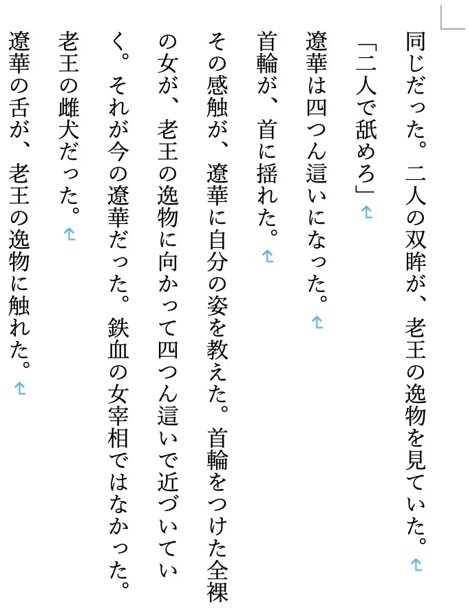 【ファンタジー/女将軍/NTR/百合/精神崩壊/征服/飲尿】 老王の征服録 暴君は高貴なる王妃・騎士・聖女を悉く支配する 〜女傑崩壊編6〜