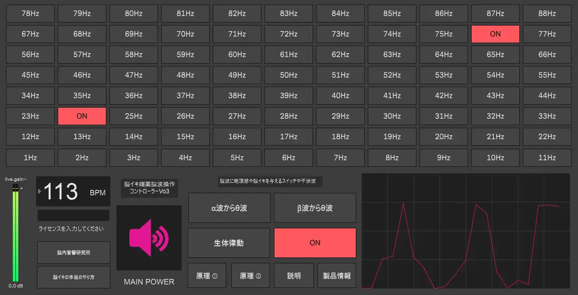 【Vo3】脳イキ媚薬脳波操作コントローラー PC専用「windows版」脳イキ媚薬音源になり得る「可能性に満ちた1Hz～88Hzまでの周波数をお試し出来ちゃう差分実験器」
