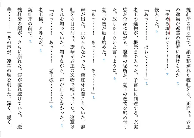 【ファンタジー/女将軍/NTR/百合/精神崩壊/征服/飲尿】 老王の征服録 暴君は高貴なる王妃・騎士・聖女を悉く支配する 〜女傑崩壊編7〜