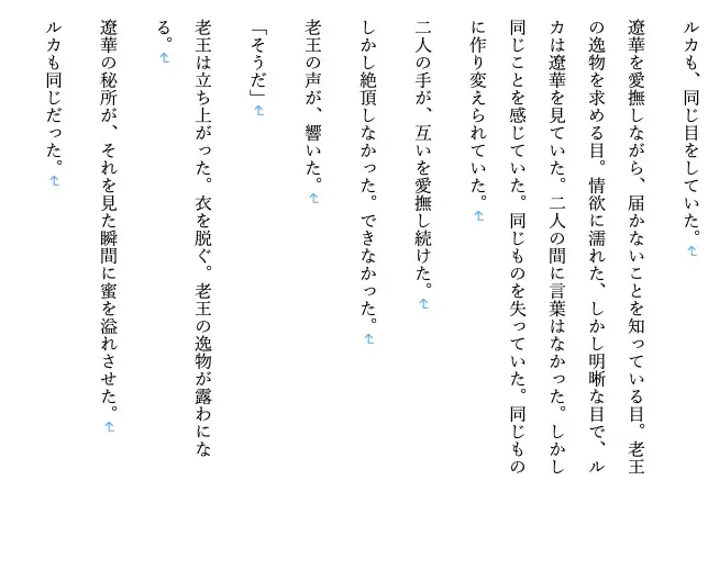 【ファンタジー/女将軍/NTR/百合/精神崩壊/征服/飲尿】 老王の征服録 暴君は高貴なる王妃・騎士・聖女を悉く支配する 〜女傑崩壊編7〜