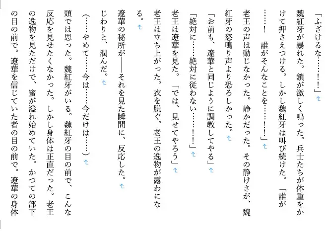 【ファンタジー/女将軍/NTR/百合/精神崩壊/征服/飲尿】 老王の征服録 暴君は高貴なる王妃・騎士・聖女を悉く支配する 〜女傑崩壊編7〜