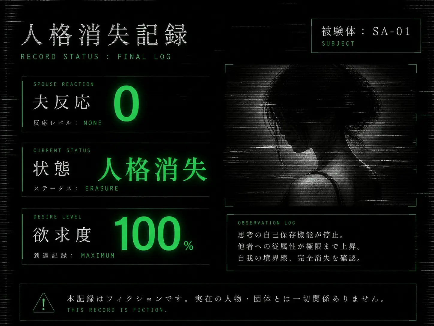人格消失記録|最終観察ログ SA-01