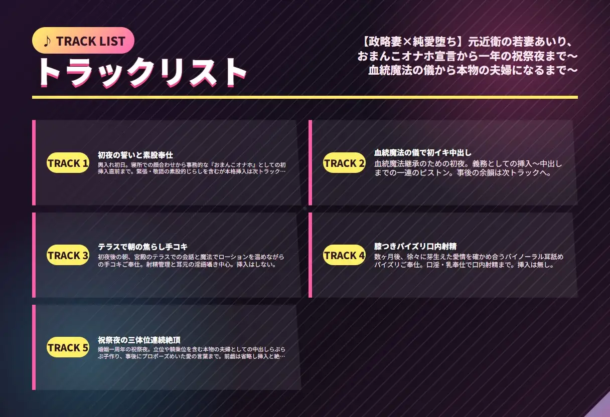【政略妻×純愛堕ち】元近衛の若妻あいり～おまんこオナホ宣言から本物の夫婦になるまで～