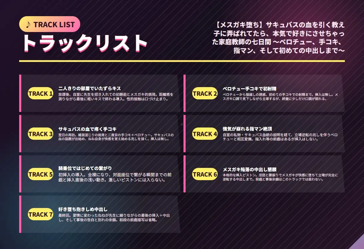 【メ○ガキ堕ち】サキュバスの血を引く教え子に弄ばれてたら、本気で好きにさせちゃった家庭教師の七日間(全85分)