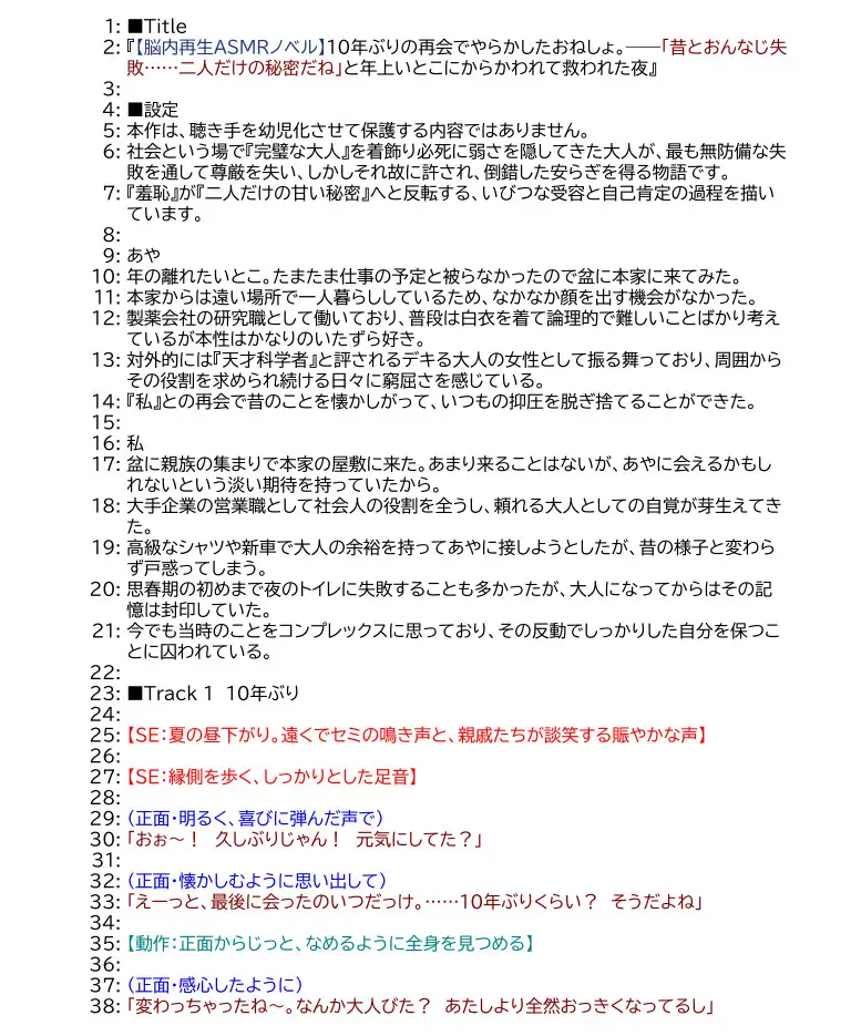 【脳内再生ASMRノベル】10年ぶりの再会でやらかしたおねしょ。――「昔とおんなじ失敗……二人だけの秘密だね」と年上いとこにからかわれて救われた夜