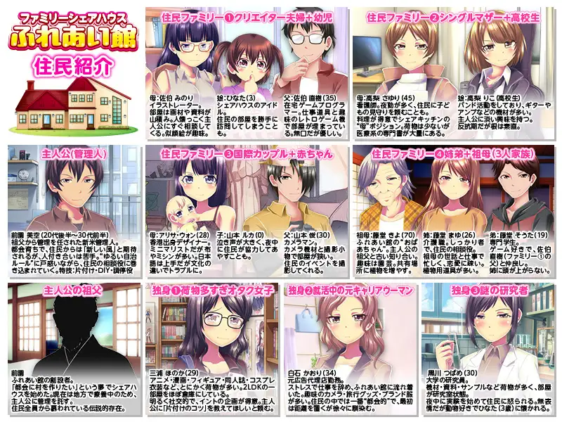 妊娠管理SLG ファミリーシェアハウス ふれあい館